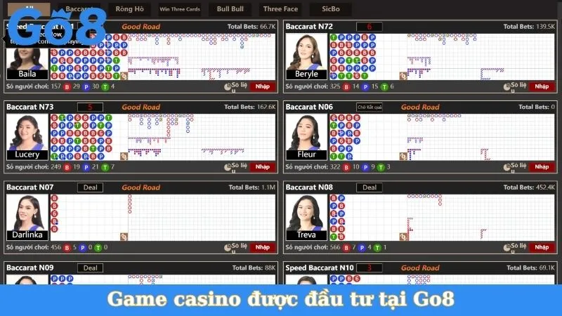 Đa dạng các sảnh game casino tại GO8